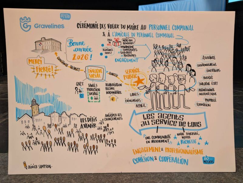 Image for the Tweet beginning: Cérémonie des voeux au personnel